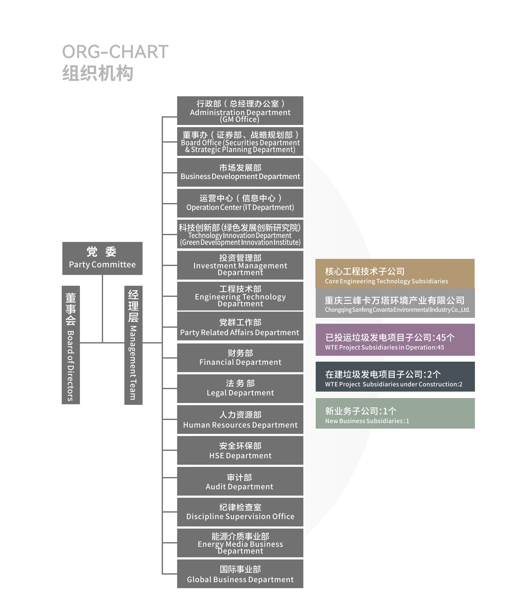 三峰集团宣传册（中文简体+英文）观看版_02.png
